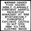 Industrial Wordage